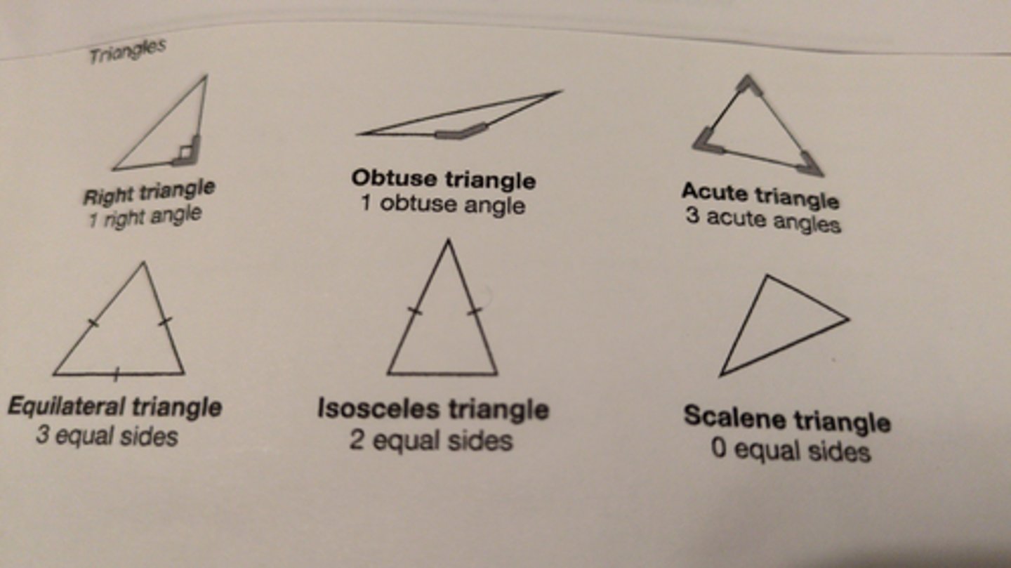 <p>right, obtuse, acute, equilateral, isosceles, scalene</p><p>​</p>