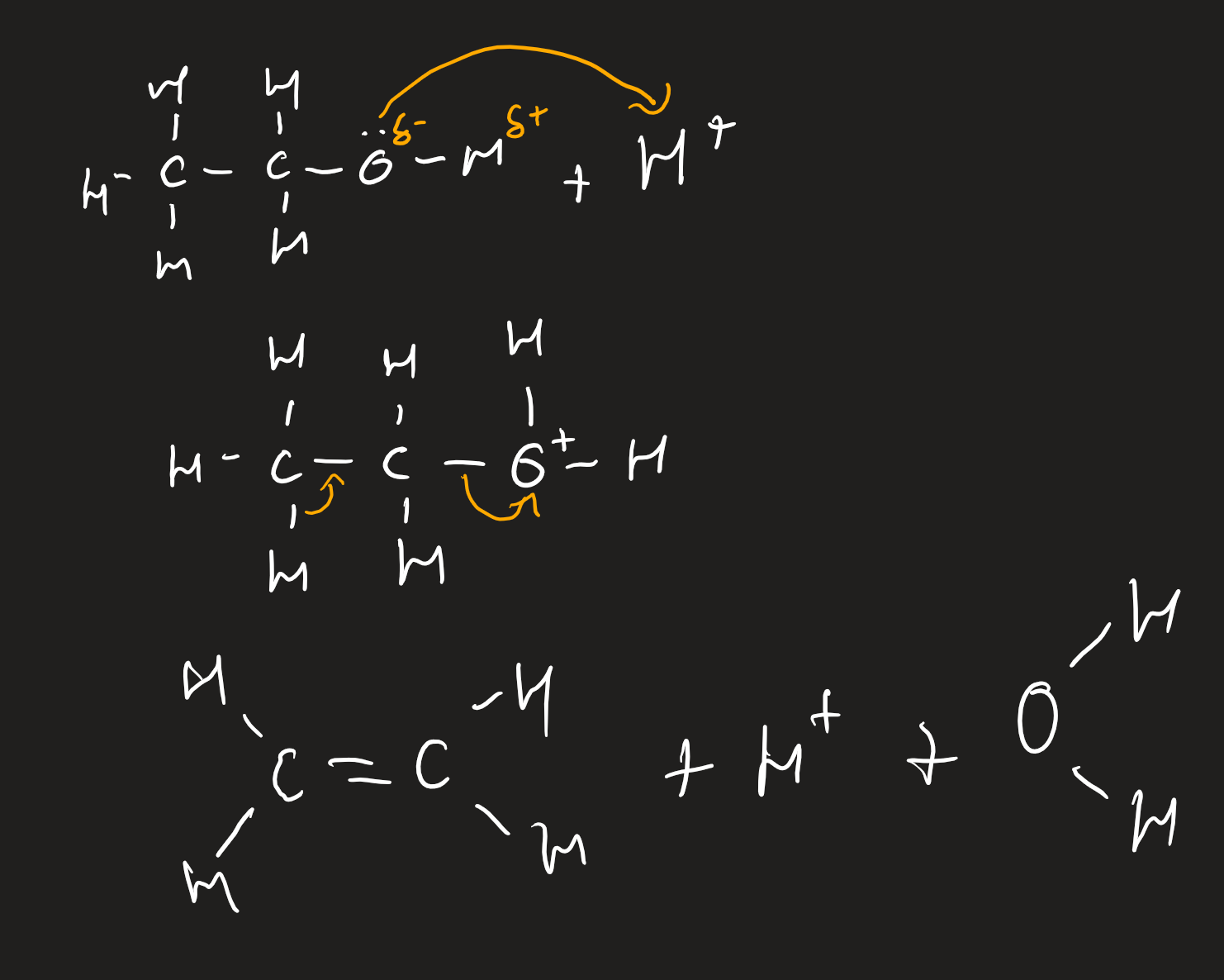 <p>hot</p><p>conc sulfuric acid </p><p>180*C</p>