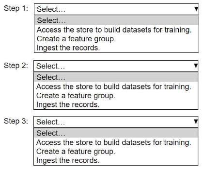 <p><span>An ML engineer needs to use Amazon SageMaker Feature Store to create and manage features to train a model.</span><br><span>Select and order the steps from the following list to create and use the features in Feature Store. Each step should be selected one time. (Select and order three.)</span><br><span>• Access the store to build datasets for training.</span><br><span>• Create a feature group.</span><br><span>• Ingest the records.</span></p>