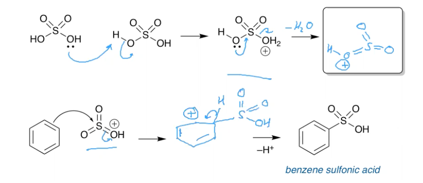 <p>H2SO4</p><p>Reacts SLOW </p>