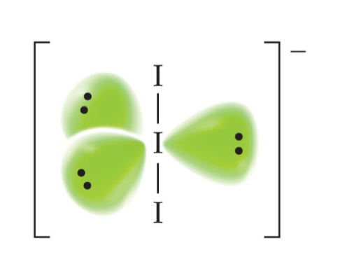 <p>What is the Bond Angle?</p>