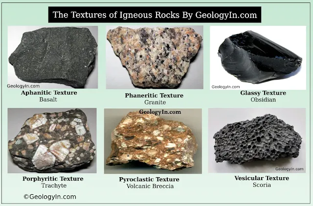 <p>In petrography, what is “texture/structure”?</p>
