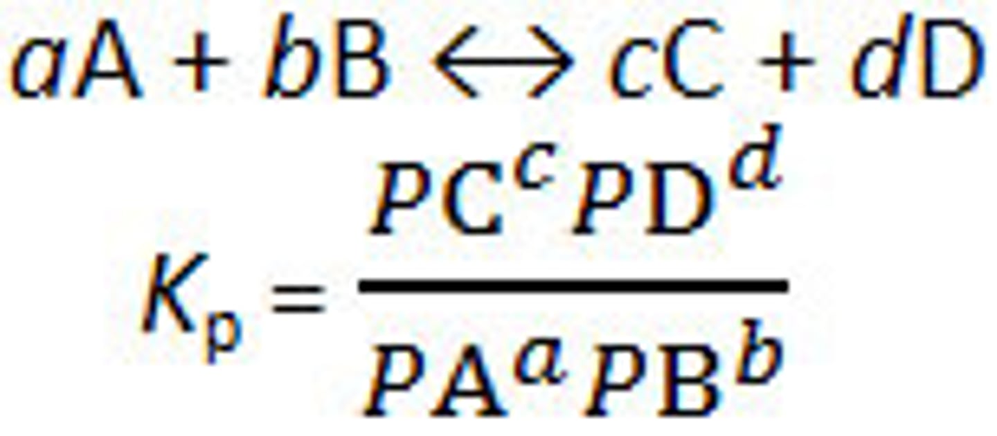 <p>Kp is deduced</p>