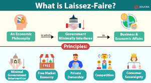 <p>Federal, state, and even local governments supported businesses and economic growth through passing high tariffs, building infrastructure, and operating public schools and universities. However, the economic, scientific, and religious beliefs of the time led people to not regulate businesses. The economic expression of these beliefs was summed up in the French phrase “laissez-faire”.</p>