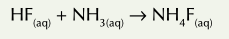 <p>formed when ammonia accepts an proton from hydrogen halide causing it to gain both</p>