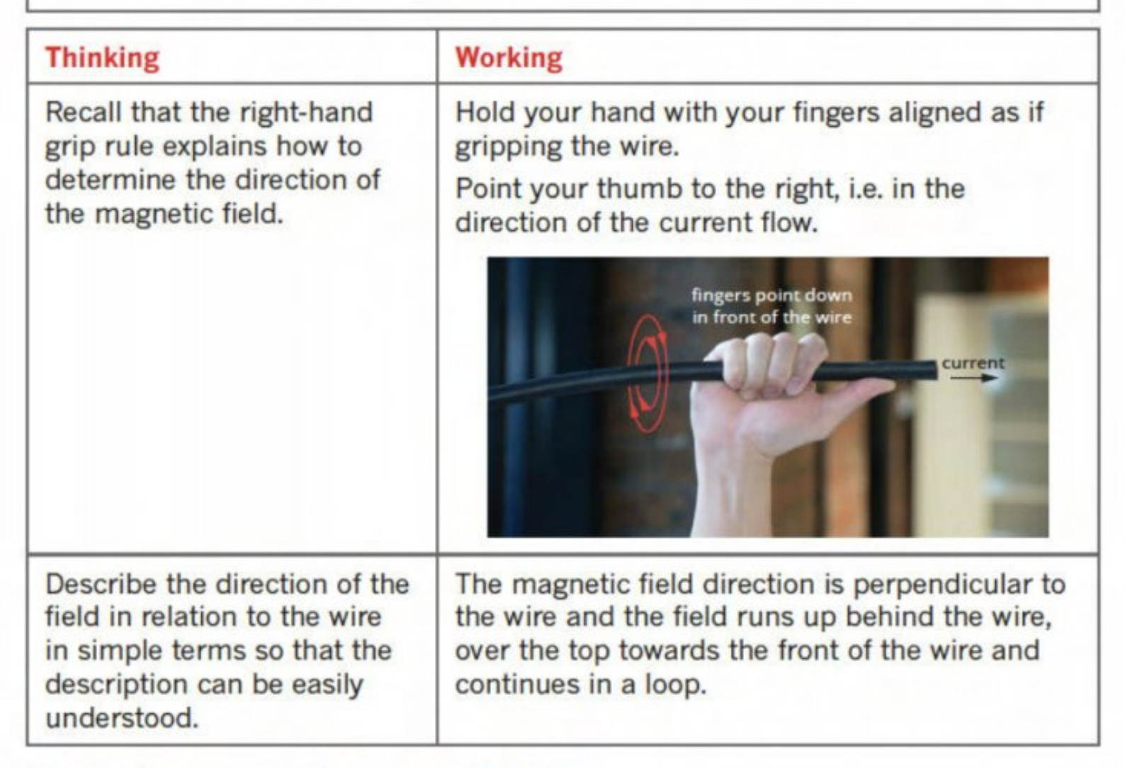 knowt flashcard image
