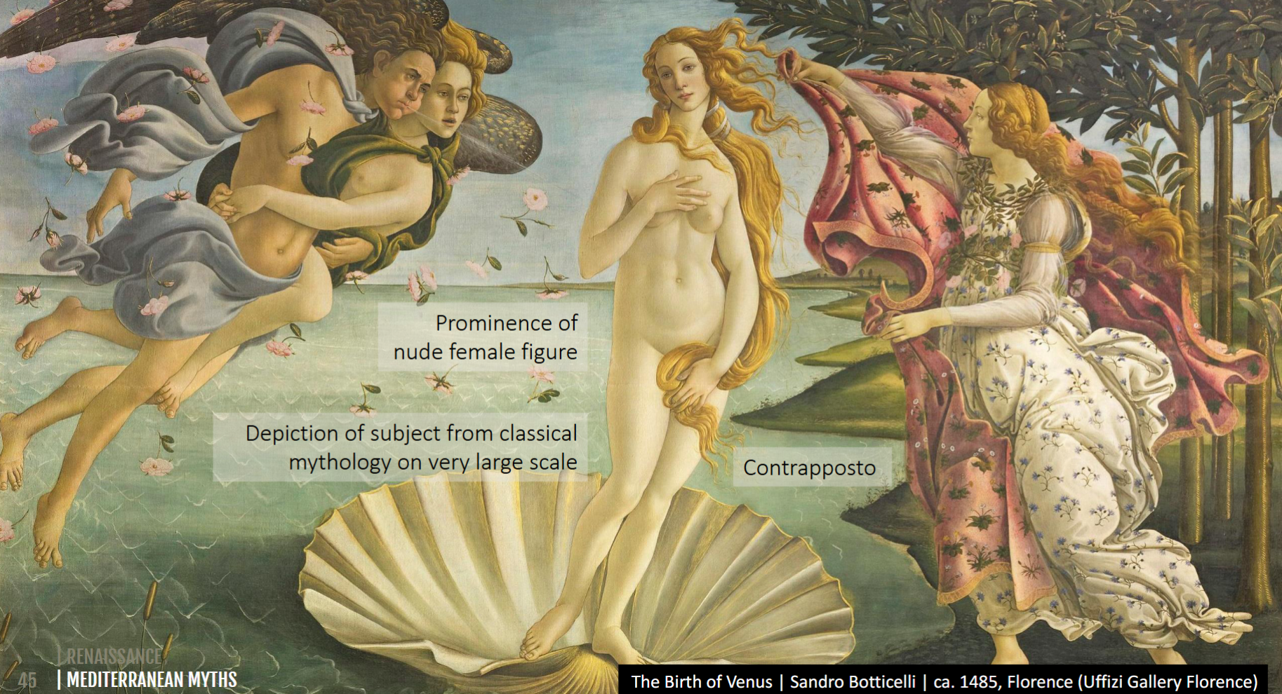 <p>fame for nude female figure, contrapposto, painting of subject from classic mythology</p>