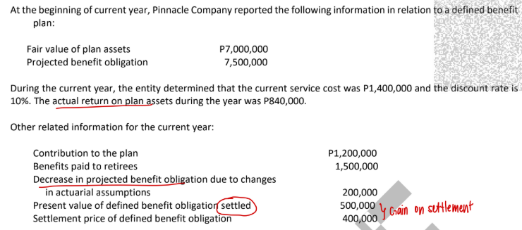 <p>What is the projected benefit obligation on December 31?</p><p>a. P7,950,000</p><p>b. P7,450,000</p><p>c. P7,650,000</p><p>d. P9,650,000</p>
