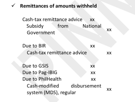 <p>Dr. Cash-tax remittance advice</p><p>Cr. Subsidy from National Government</p><p></p><p>Dr. Due to BIR</p><p>Cr. Cash-tax remittance advice</p><p></p><p>Dr. Due to GSIS</p><p>Dr. Due to Pag-IBIG</p><p>Dr. Due to PhilHealth</p><p>Cr. Cash-modified disbursement system, regular</p>