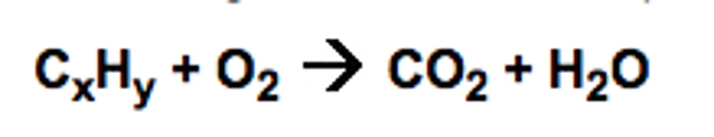 <p>A combustion reaction with a blue flame and an open airhole. There is enough oxygen to burn the fuel. Produces carbon dioxide.</p>
