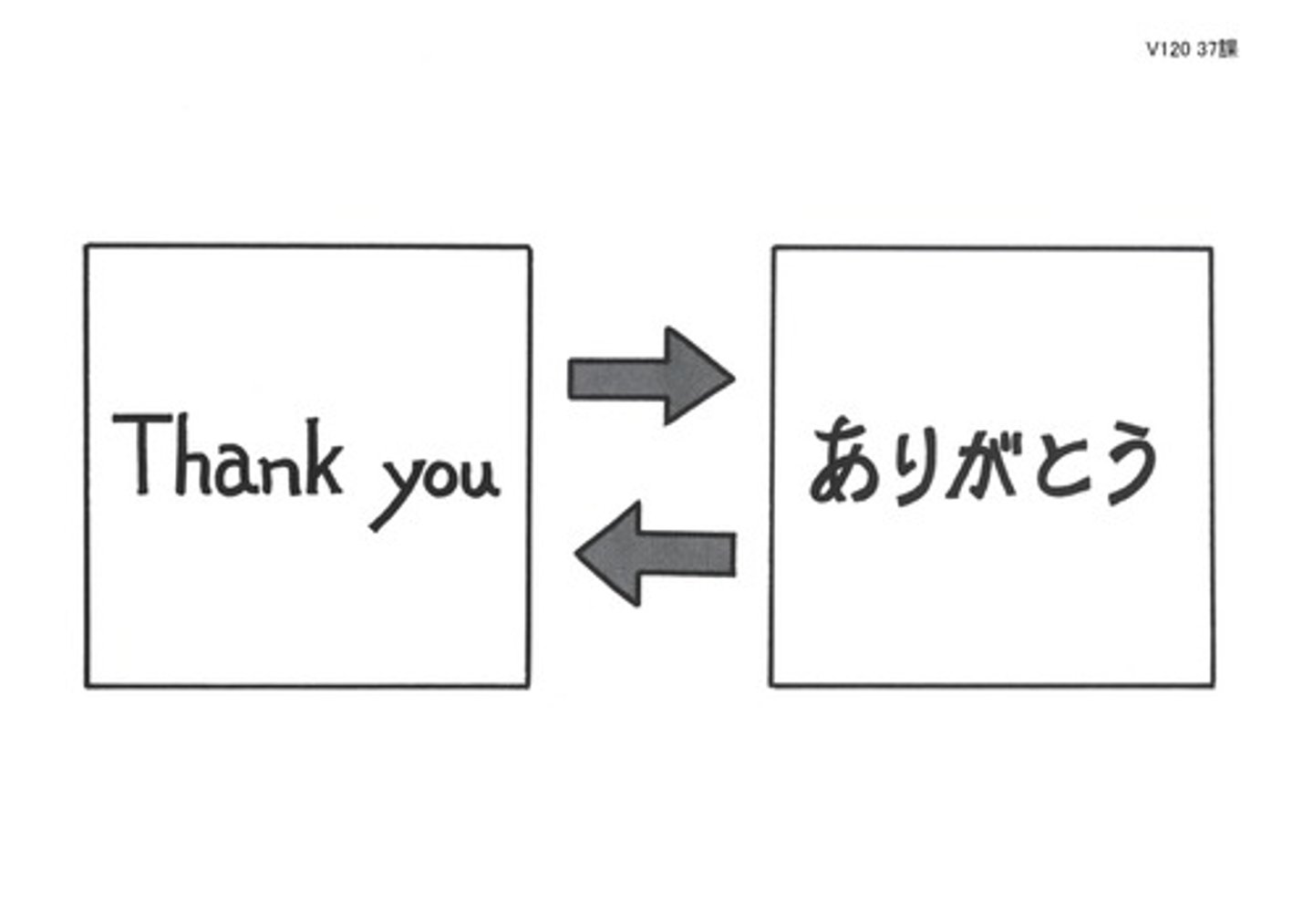 <p>翻訳する</p><p>ほんやくする</p>