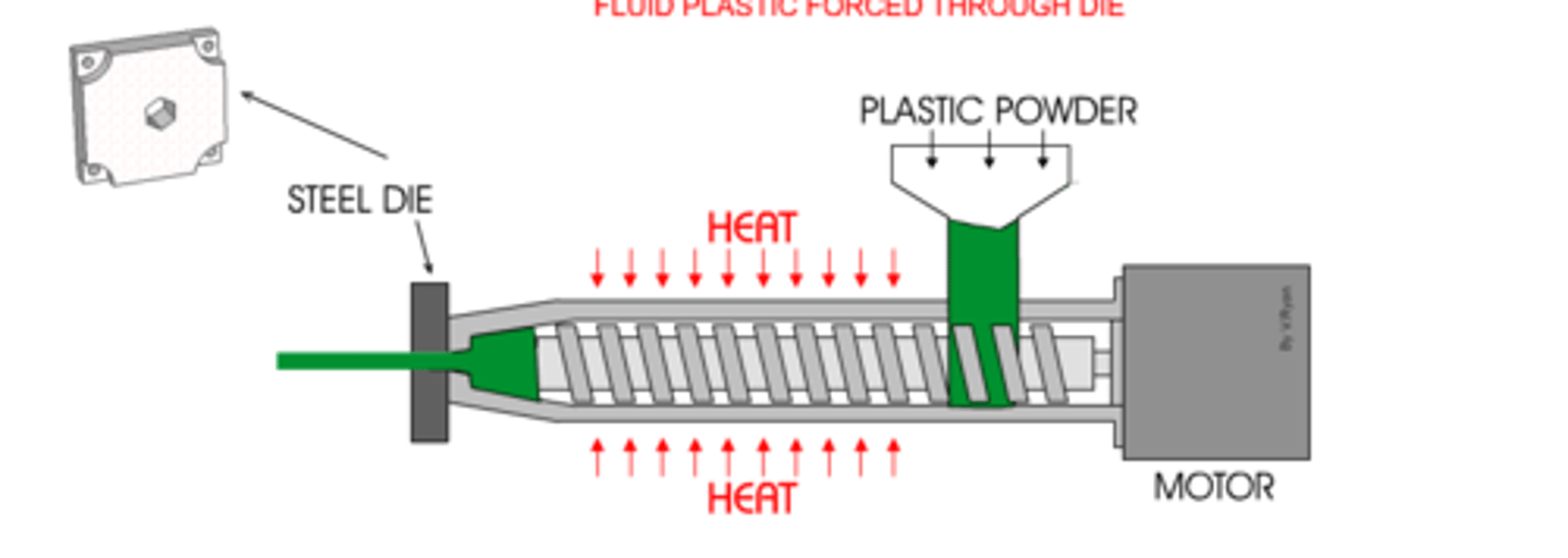 <p>Used to produce long, thin products such as pipes or curtain racks. Molten plastics are forced through a die, forming a long tube like shape.</p>