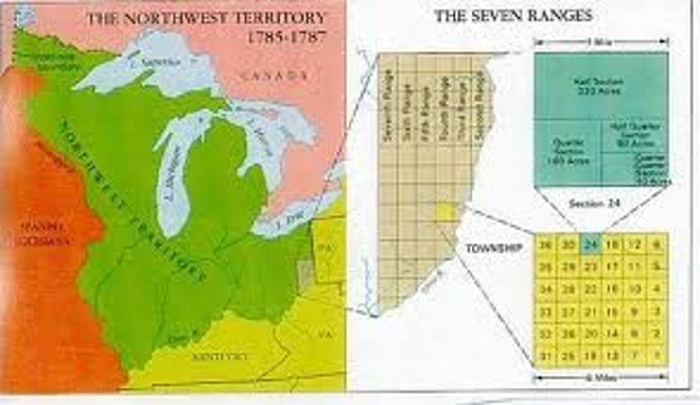 <p>surveying methods developed and used to divide the landscape into plots for sale and settling (ex: long lots, metes &amp; bounds, township-and-range)</p>
