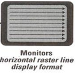 <p>series of horizontal raster lines</p>