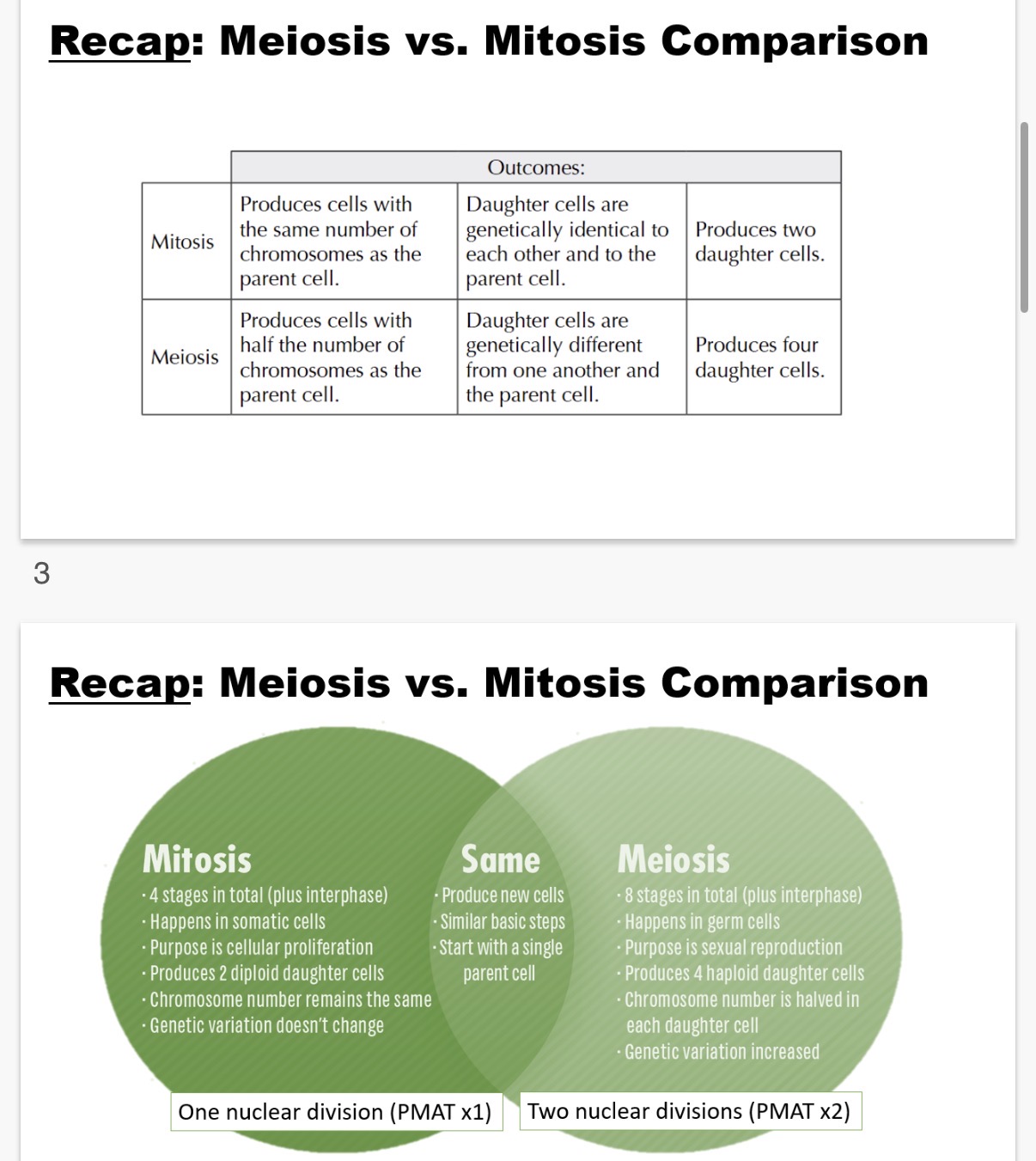 <p>Meiosis</p><p>• Two divisions (Meiosis I and II)</p><p>• Produces four haploid gametes</p><p>• Genetically non-identical cells • Involves crossing over and independent assortment</p><p>• Occurs in gonads (testes and ovaries</p><p>Mitosis</p><p>• One division</p><p>•Produces two diploid somatic cells</p><p>• Genetically identical cells</p><p>• No crossing over (rare)</p><p>• Occurs in all body tissues for growth and repair</p><p></p>