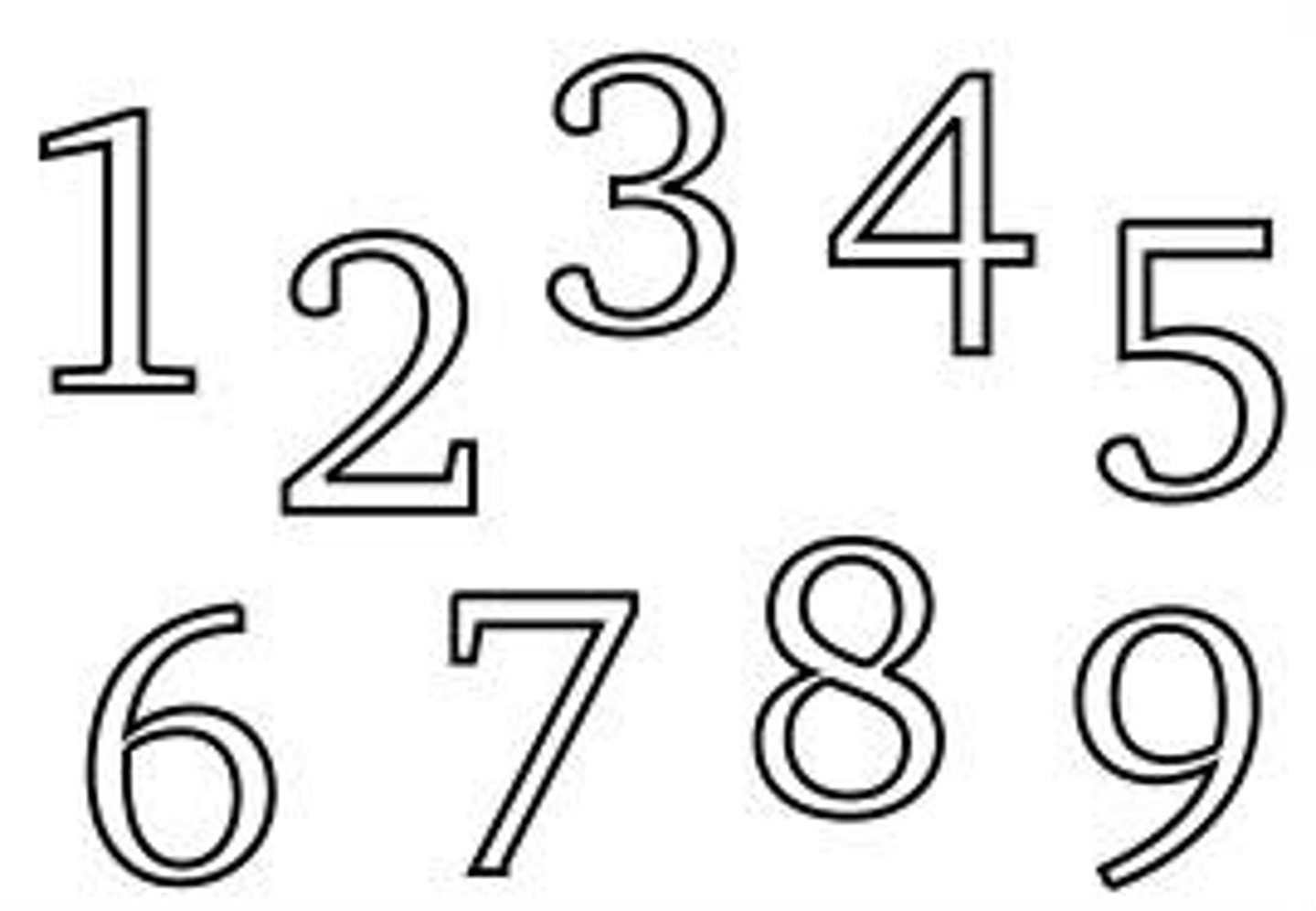 <p>number</p>