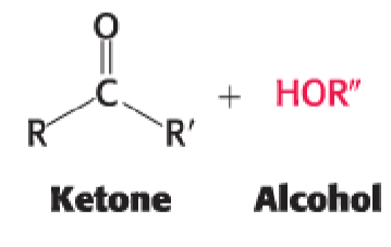 <p>ketone + alcohol —></p>