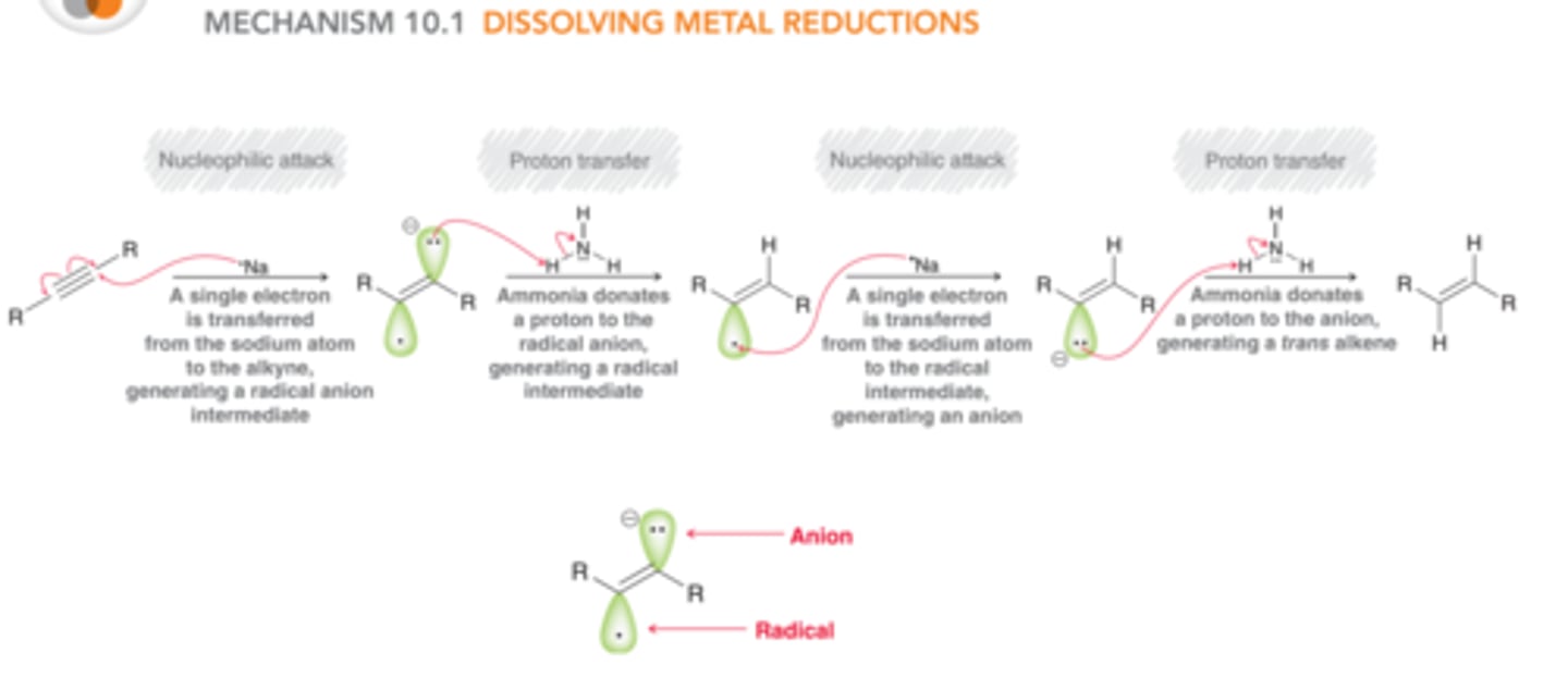 <p>1. Li or Na, NH3</p><p>2. NH4Cl</p><p>An awesome reaction that involves the formation of a radical</p><p>-An alkyne substrate is subjected to lithium or sodium metal dissolved in ammonia</p><p>-alkyne to trans alkene TRANS PRODUCT FORMED</p><p>-anti addition</p>