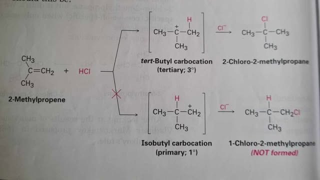 <p>Ved addition af HX til en alken vil den mere substitueret carbokation blive dannet som intermediatet i modsætning til den mindre subs. carbokation.</p>