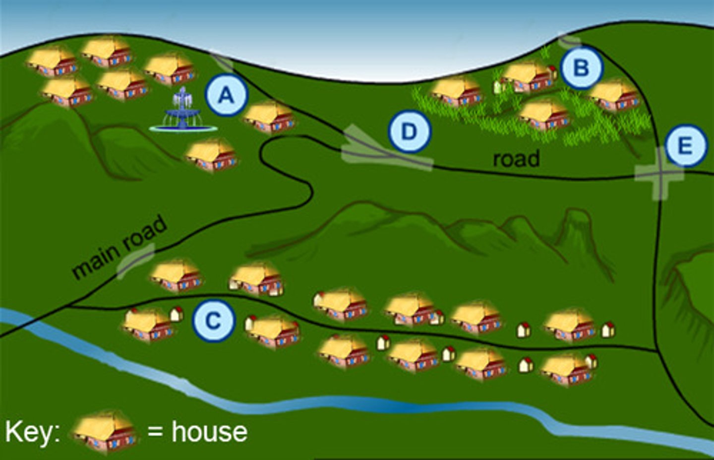 <p>A rural settlement in which the houses and farm buildings of each family are situated close to each other and fields surround the settlements.</p>