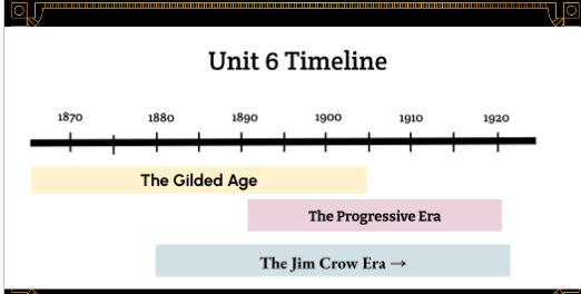 <p><span>Period in U.S. History marked by rapid industrialization, wealth inequality, and economic growth</span></p><p><br><br></p><p><span><strong>Gilded: </strong>Covered by gold paint</span></p>