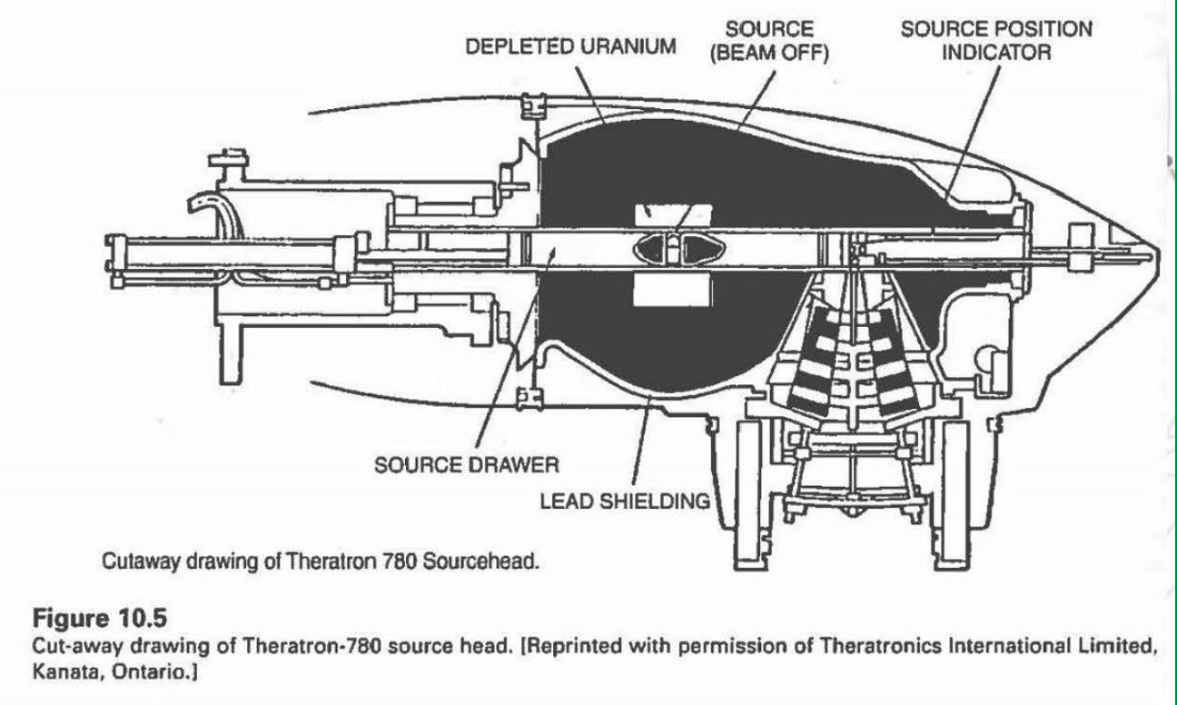 <p>how is the cobalt machine put into the ‘on’ position</p>