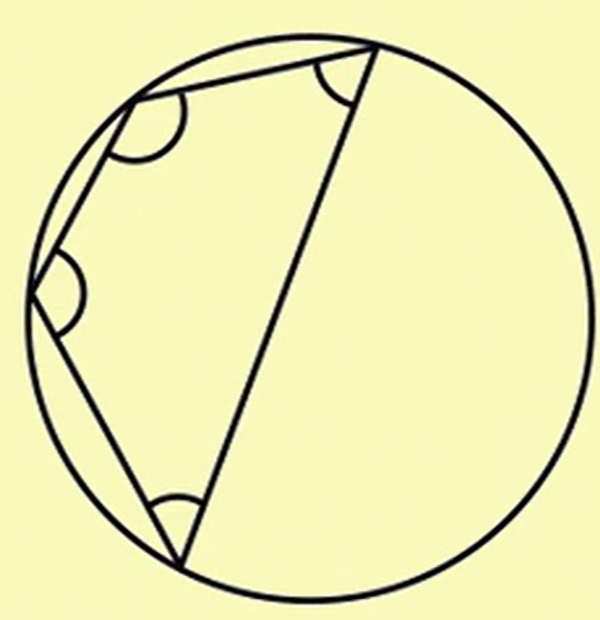 <p>Opposite angles of a cyclic quadrilateral add up to 180<span>°.</span></p><p>cyclic quadrilateral = any 4 sided shape drawn inside a circle, where the corners all touch the circle.</p><p>Different versions of the same theorem</p>