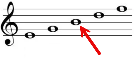 term image