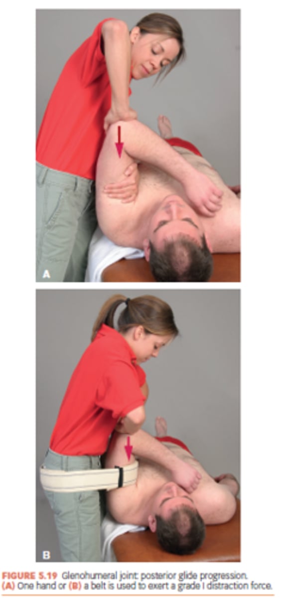 <p>to increase posterior gliding when FLEXION approaches 90</p>