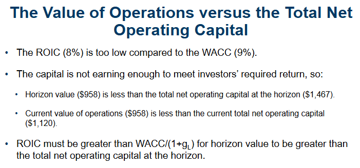 <p>a. $1,260.65</p><p>b. $958</p><p>c. (picture)</p>