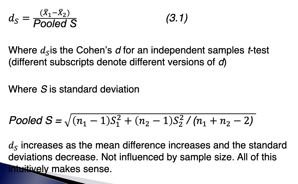 <p>the mean difference divided by the pooled standard deviation of the two samples</p>