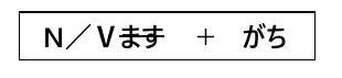 term image