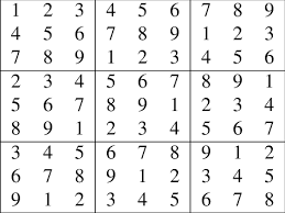 <p>What is an example of random sampling?</p>