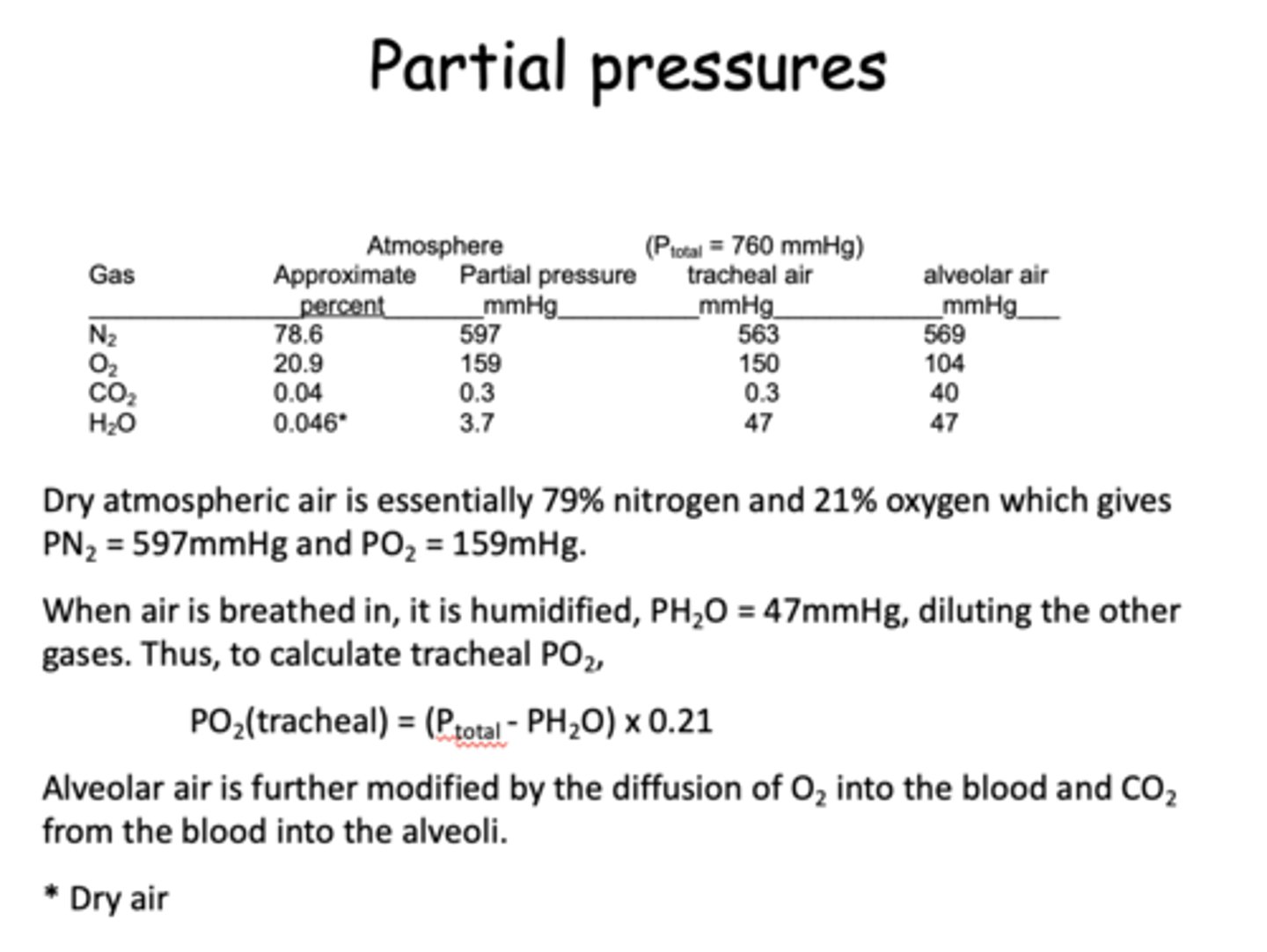 <p>0.3</p>