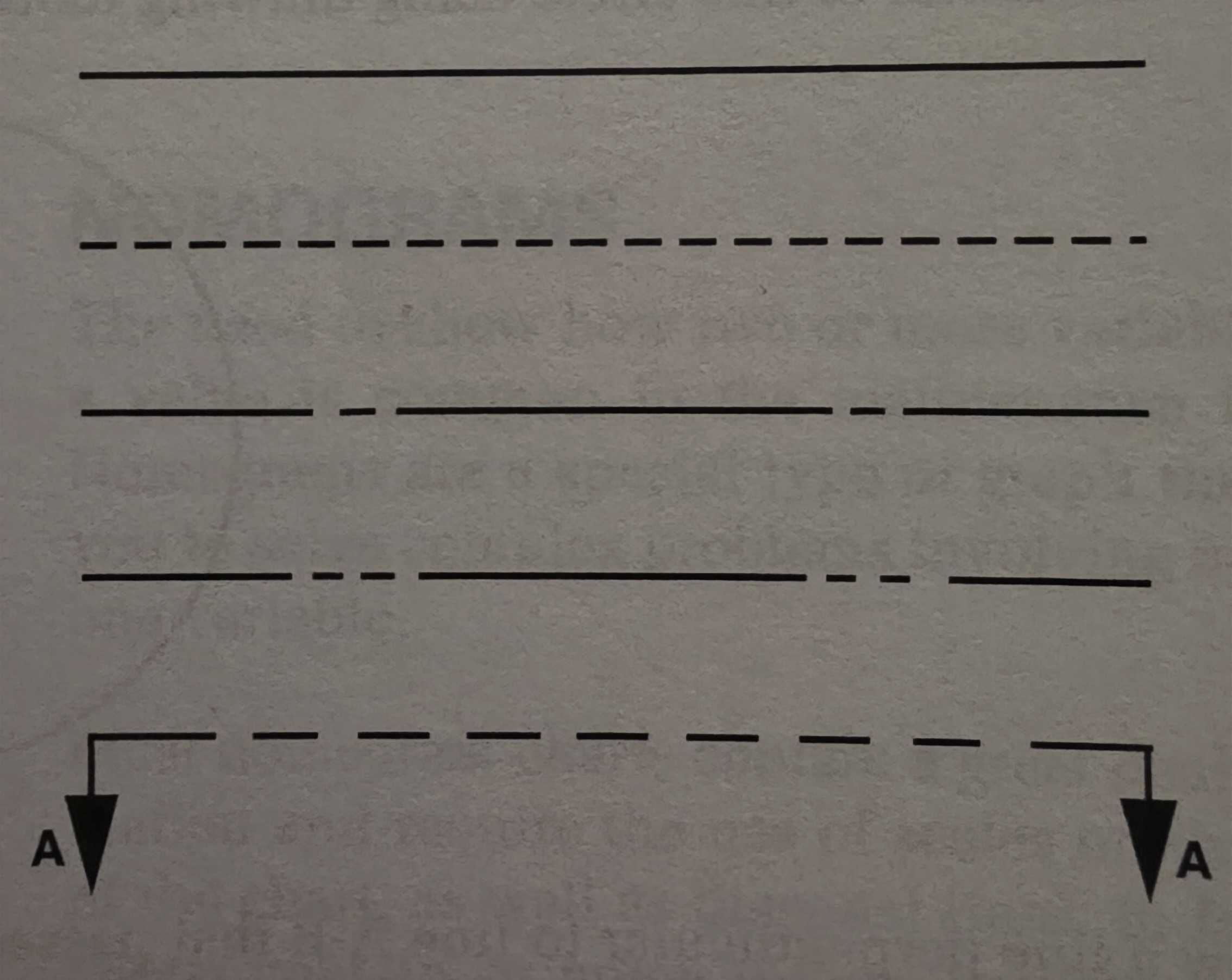 <ol start="8"><li><p><span style="font-family: "Times New Roman", serif;">dentify these lines:<br>a. _______________________<br>b. _______________________<br>c. _______________________<br>d. _______________________</span></p></li></ol><p></p>