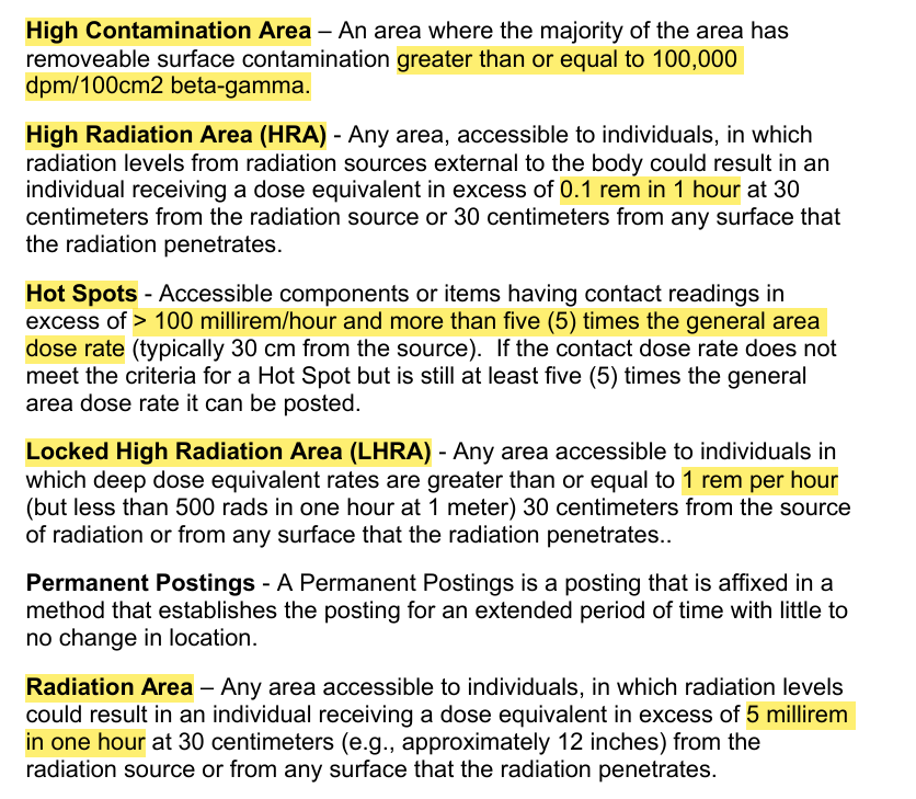 <p>Not pictured:</p><p>Very High Rad Area (VHRA) 500 Rad/hr</p>