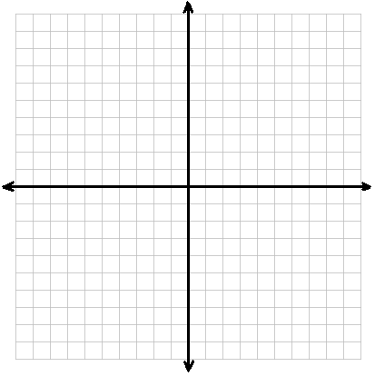 <p>The two-dimensional plane with an x-axis and a y-axis used to graph points and equations.</p>