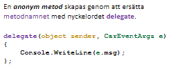 <p>Skapas genom att ersätta metodnamnet med nyckelordet delegate.</p>