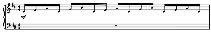<p>Piano plays <strong>semiquavers </strong>for 8 bars.</p><p><strong>Syncopation</strong>.</p><p>Drum fill with <strong>triplets</strong>.</p>