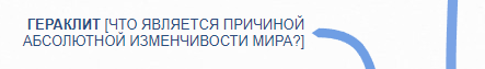 <p>Что является причиной абсолютной изменчивости мира <strong>(Гераклит)</strong></p>