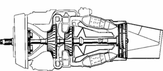 <p>Centrifugal turboshaft</p>