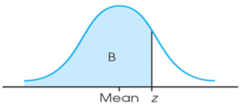 <p>the value with p percent of the observations less than or equal to it . . . expressed as a percentile . . . interpreted as: &quot;the value of ___ is at the pth percentile. about p percent of the values are less than or equal to ___.&quot;</p>