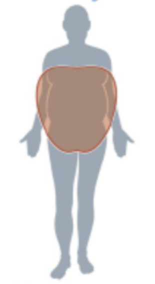 <p>Android pattern</p>