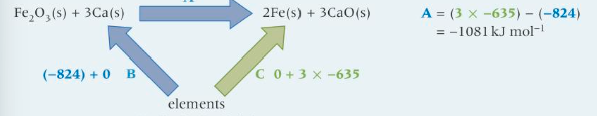 knowt flashcard image