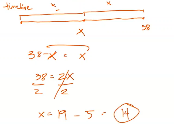 <p>Answer: a. 14 </p>