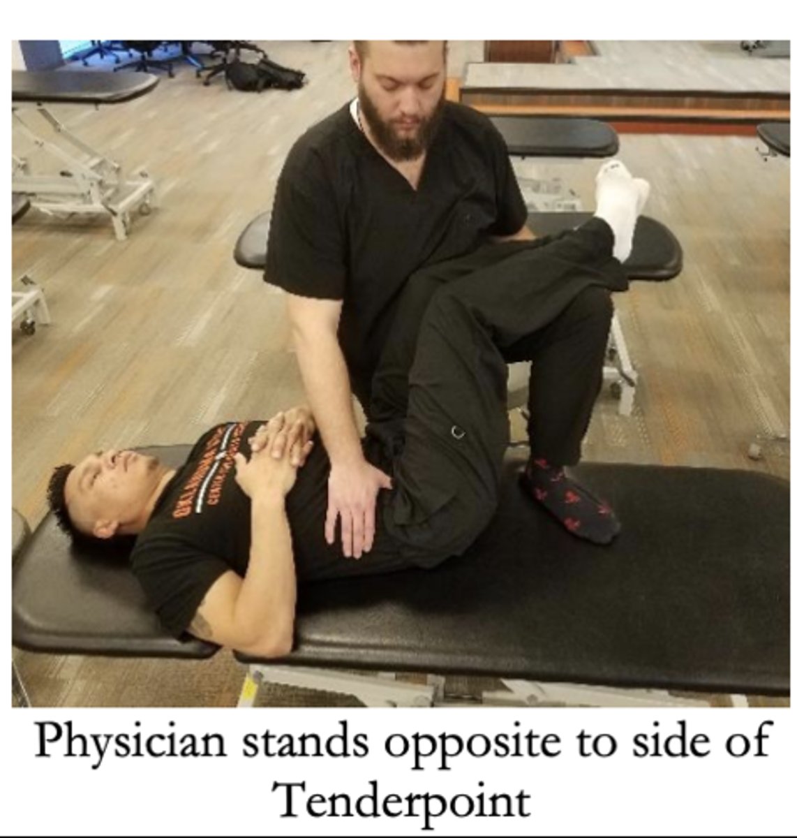 <p>F SART</p><p>stand opposite to tenderpoint</p>