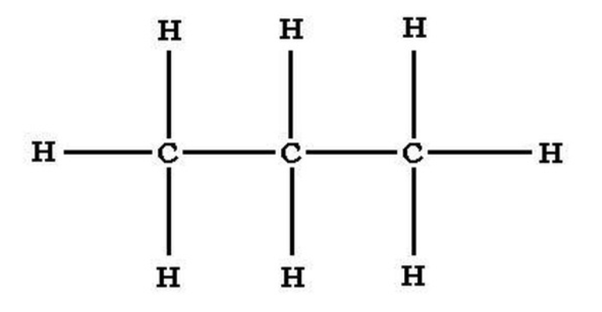 <p>Propane</p>