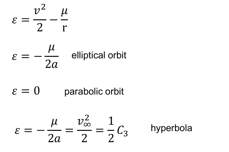 <ul><li><p>The specific orbital energy <span><span>ε</span></span> is the same at all points of the trajectory</p></li><li><p>The total orbital energy per unit mass ε is the sum of the kinetic and potential energies per unit mass - <strong>vis-via energy</strong></p></li></ul><p></p><ul><li><p>For an “elliptic orbit”, the specific orbital energy is the <em>negative of the additional energy required to accelerate a mass of one kilogram to escape velocity</em> (parabolic orbit).</p></li><li><p>For an “hyperbolic orbit”, the specific orbital energy is the excess energy compared to that of a parabolic orbit. In this case the specific orbital energy is also referred to as characteristic energy</p></li></ul><p></p>