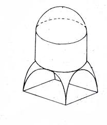 <p>Najbardziej rozbudowany system konstrukcyjny: pendentywy pozwalają na przejście z kwadratu w koło, na którym ustawiony zostaje bęben (z oknami), a dopiero na nim spoczywa czasza kopuły</p>