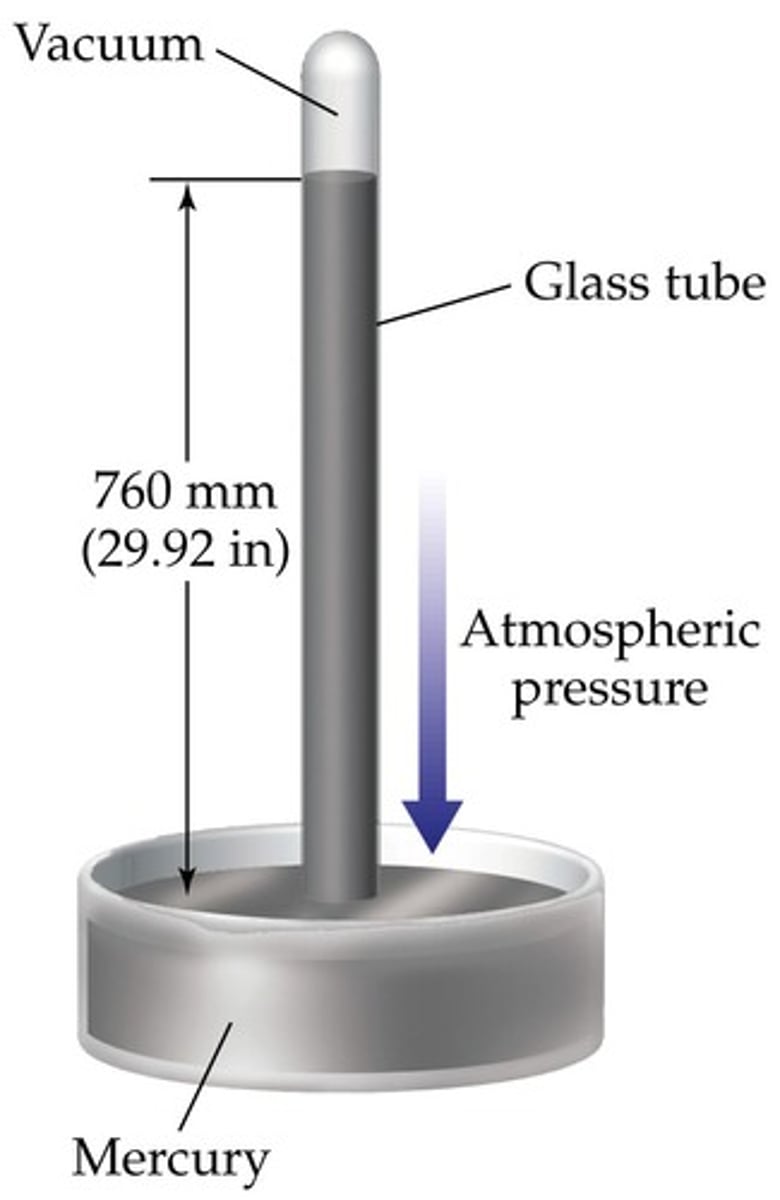 <p>- When the external air exerts a higher force than the mercury, the column rises</p>
